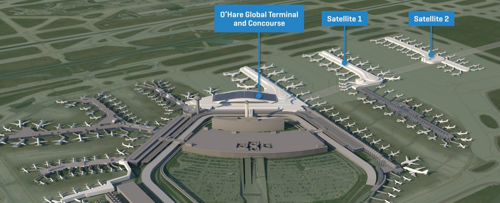 O’Hare 21 - Satellite Concourses Telecommunications Infrastructure ...